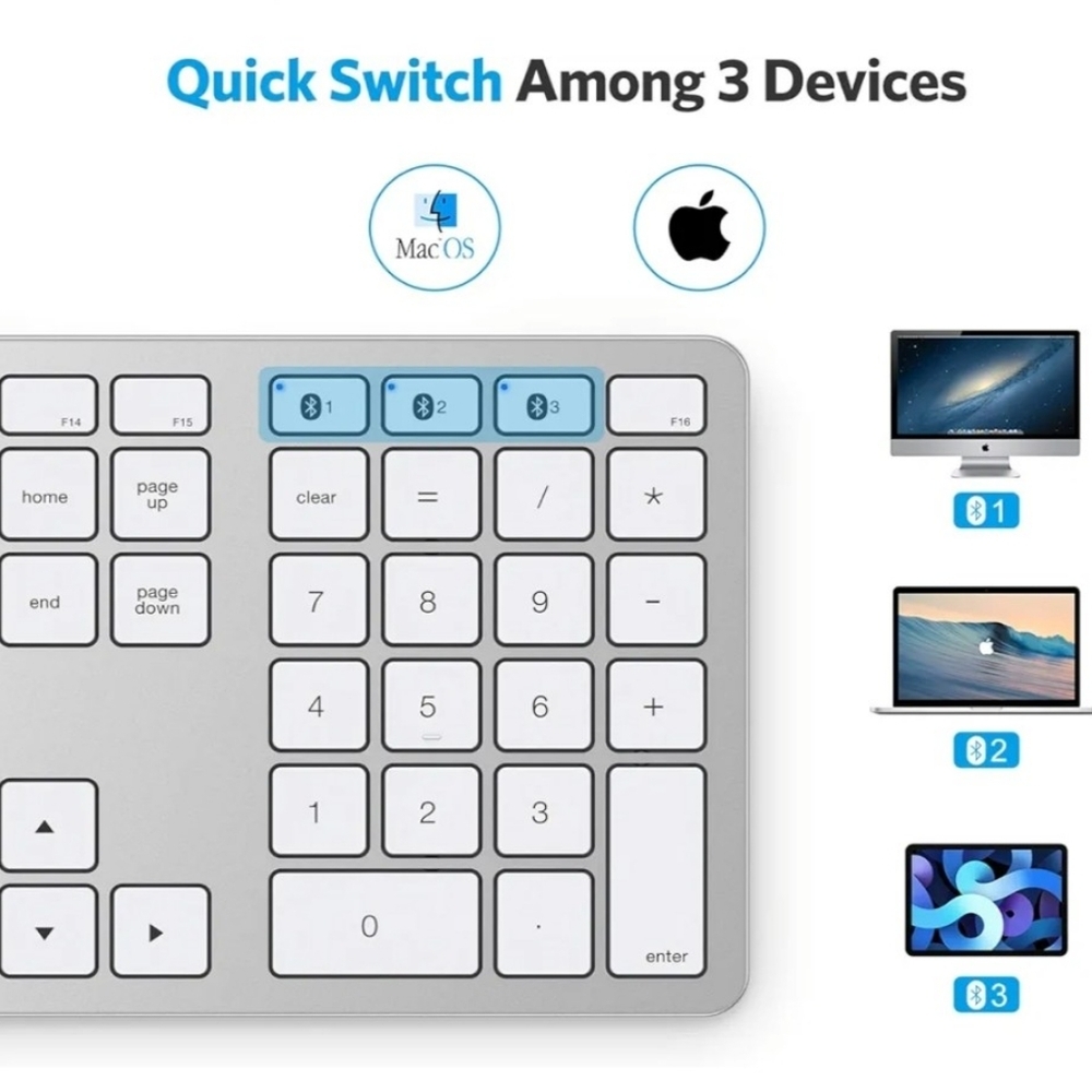(F1)Wireless Bluetooth Keyboard for Mac or Windows PC - Picture 2 of 7